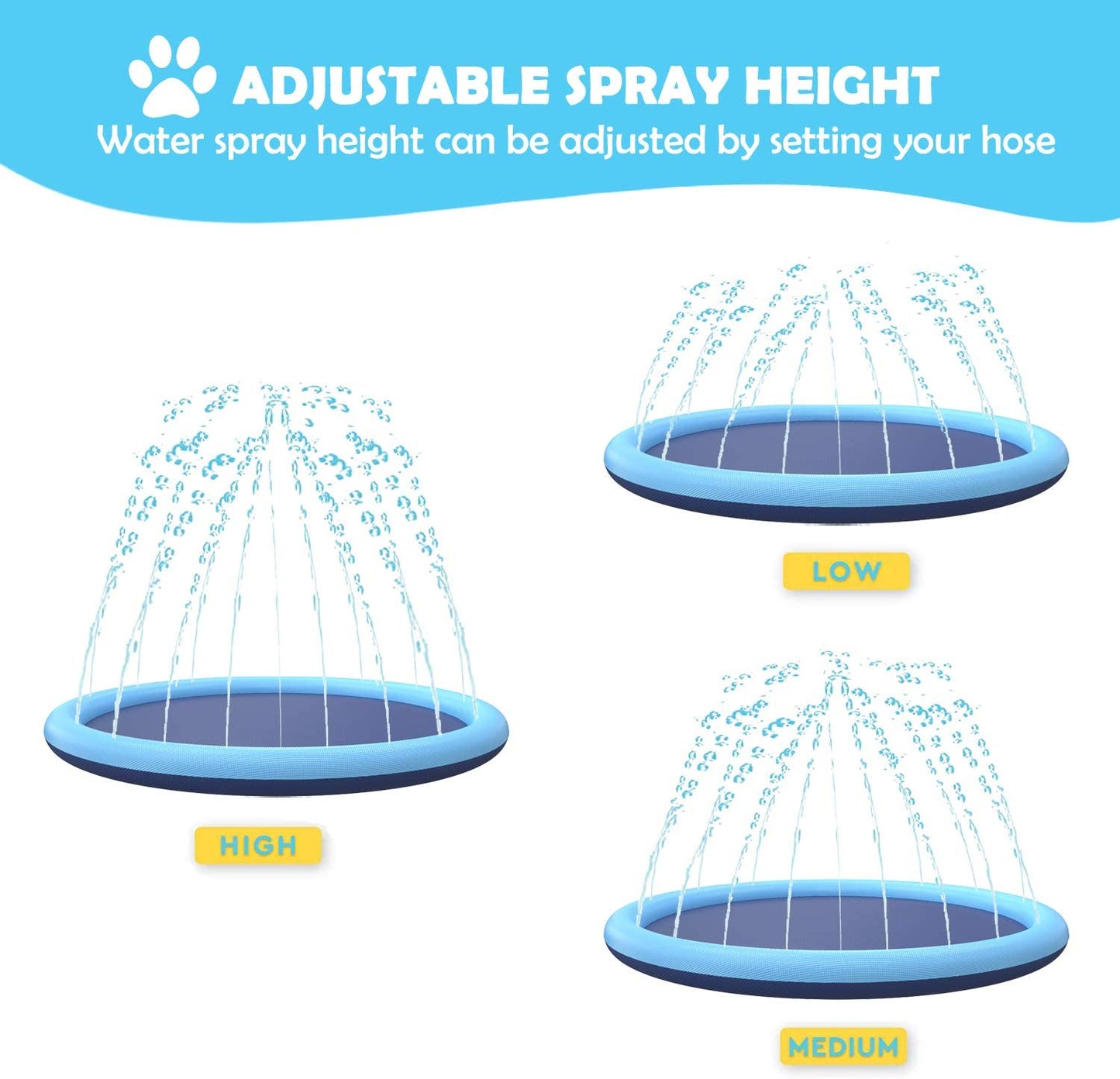 Dog Splash Sprinkler Pad