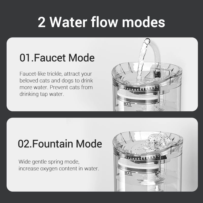 2L Cat Automatic Water Fountain