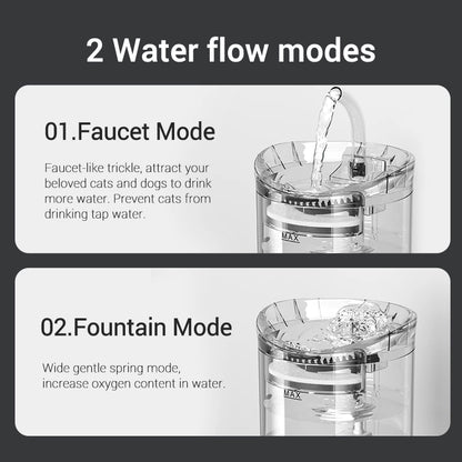 2L Cat Automatic Water Fountain