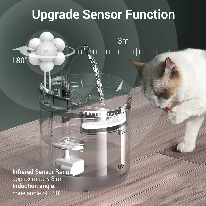 2L Cat Automatic Water Fountain