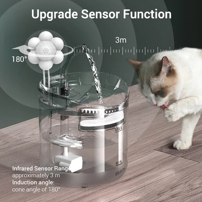 2L Cat Automatic Water Fountain
